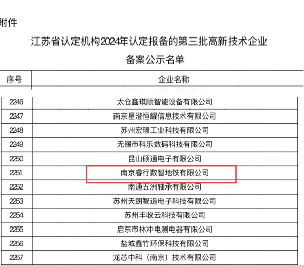 喜報(bào)！南京睿行數(shù)智地鐵有限公司榮獲2024年度江蘇省高新技術(shù)企業(yè)認(rèn)定